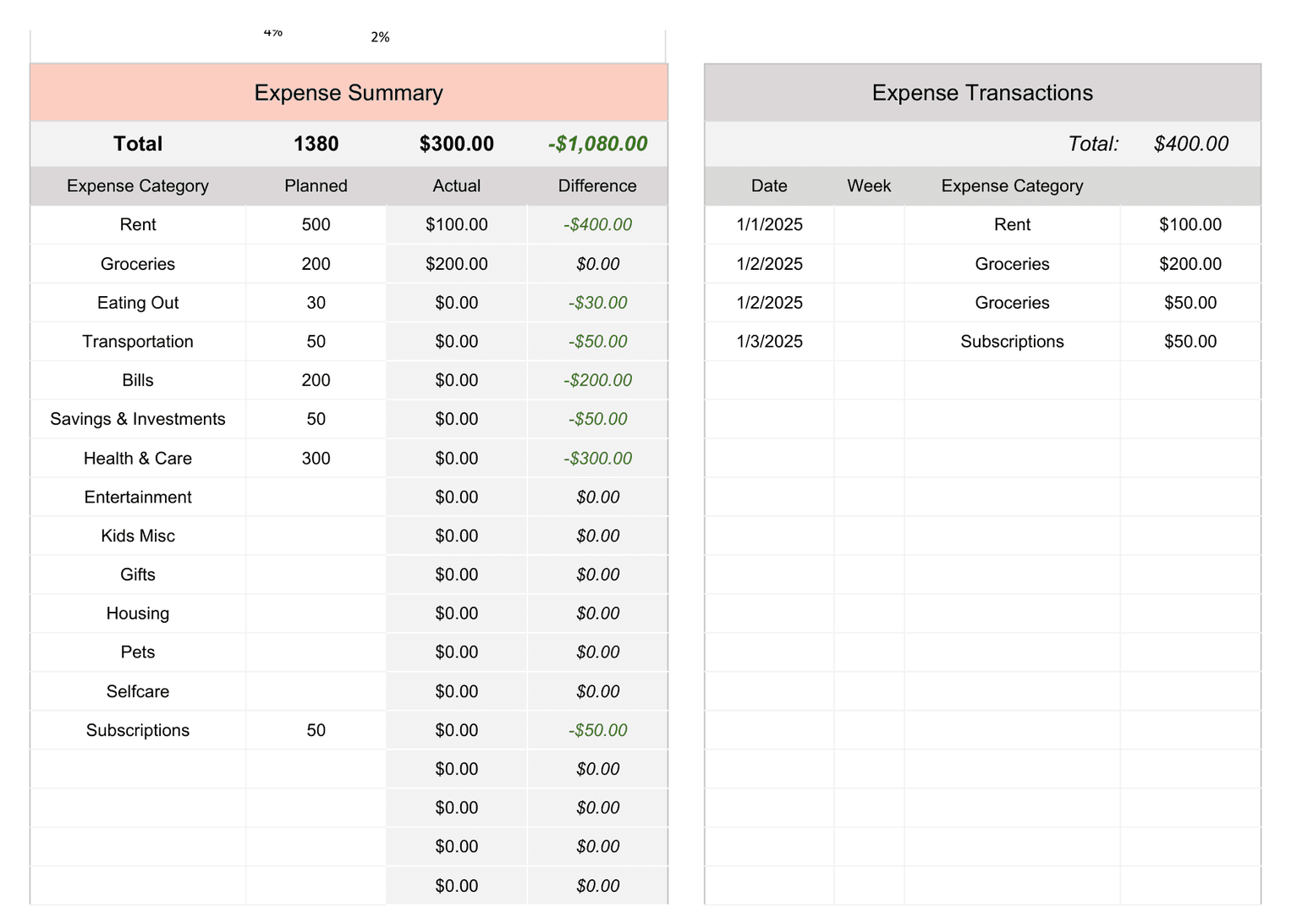 Family Budget template preview 4