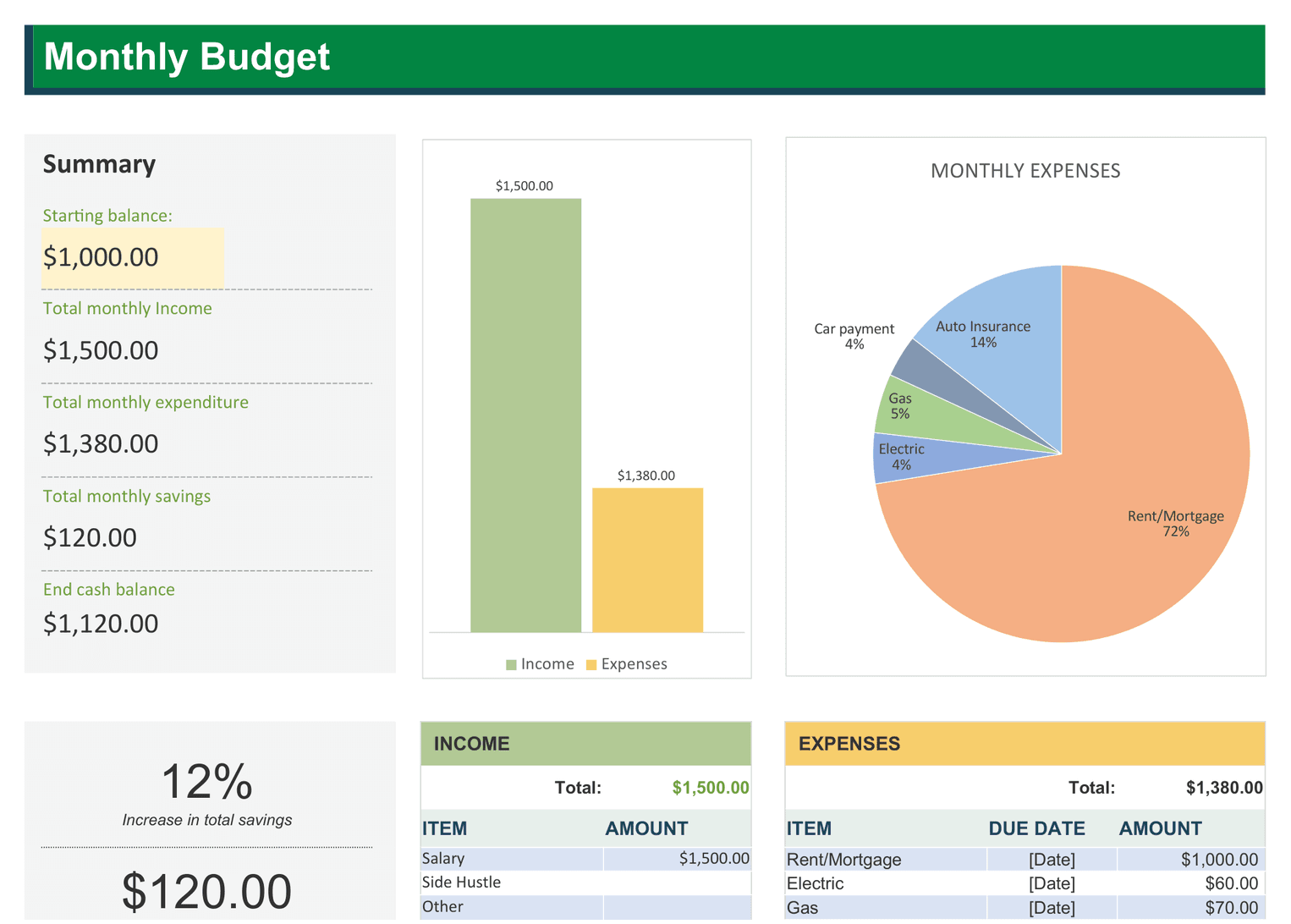 Simple Budget template preview
