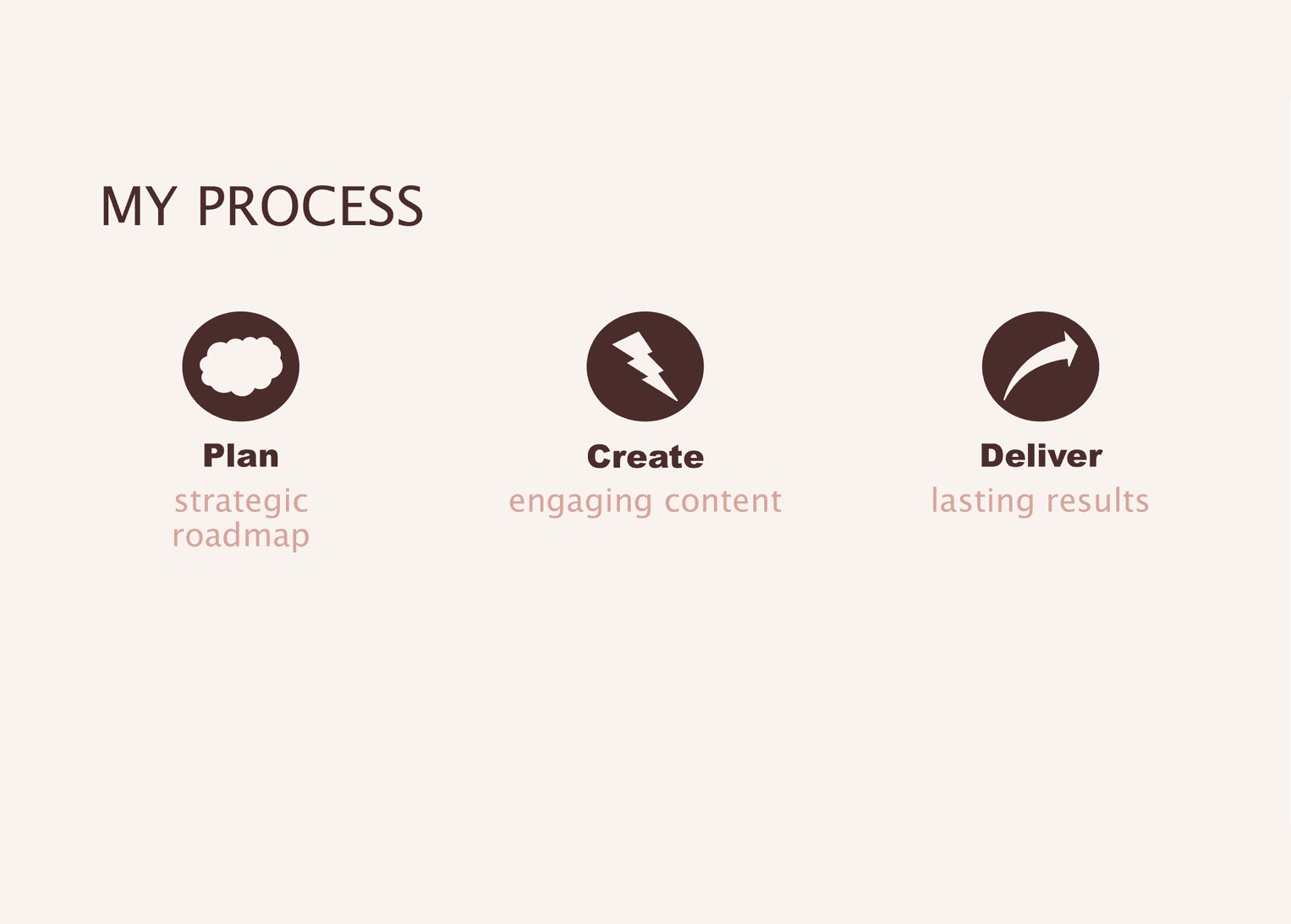 Pitch Deck for Entrepreneurs template preview 3
