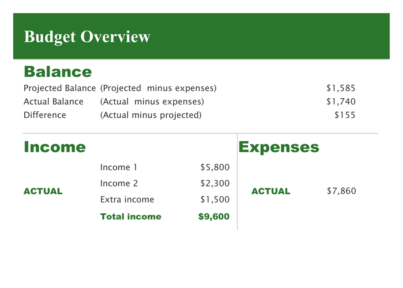 Monthly Budget Report template preview 1