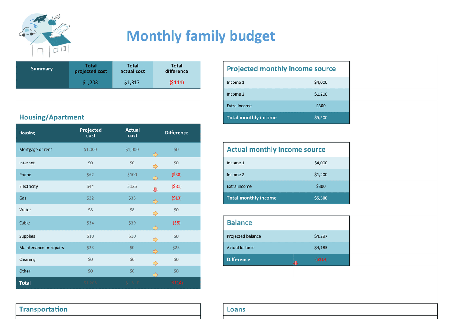 Monthly Family Budget template preview 1