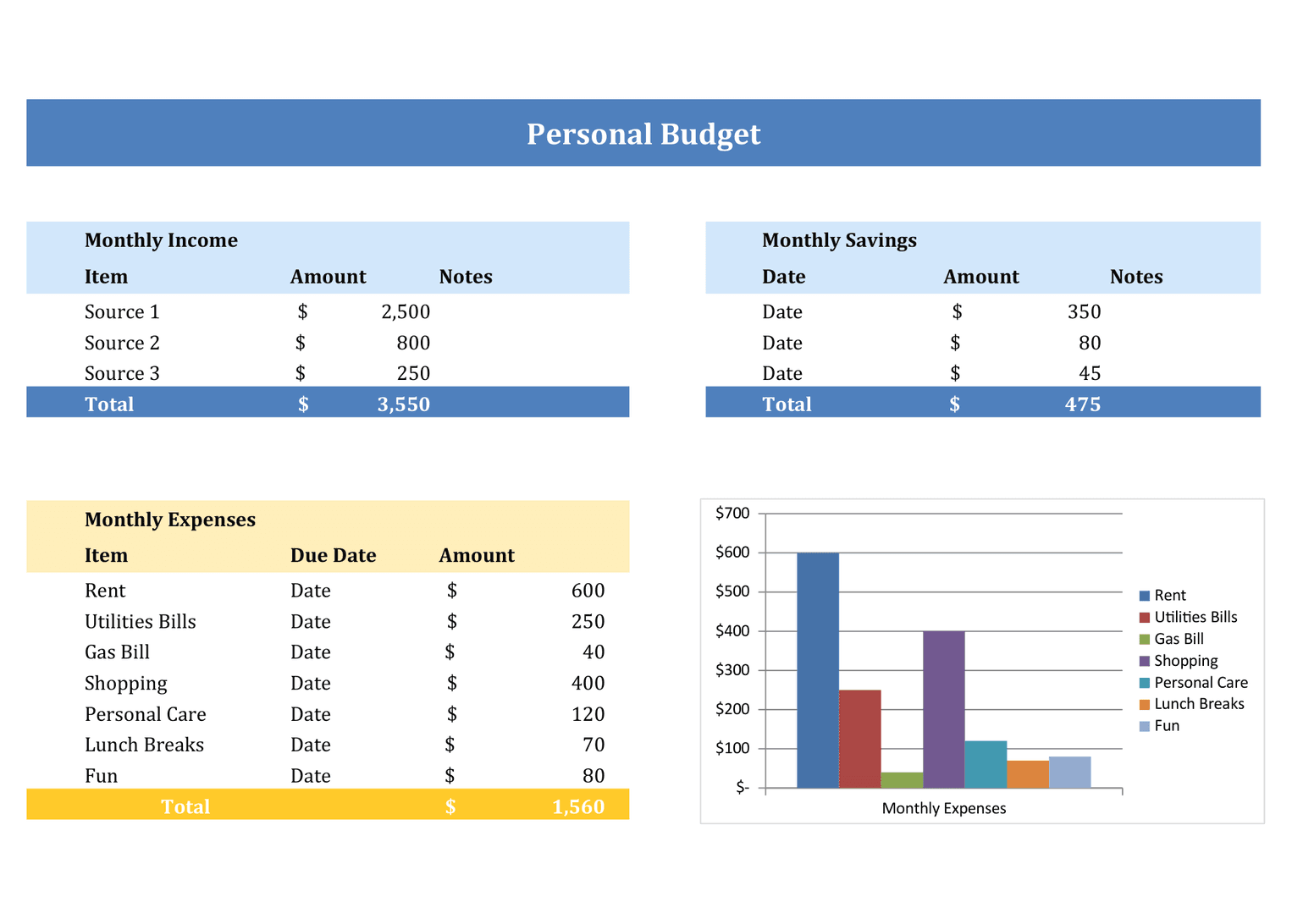 Personal Budget template preview