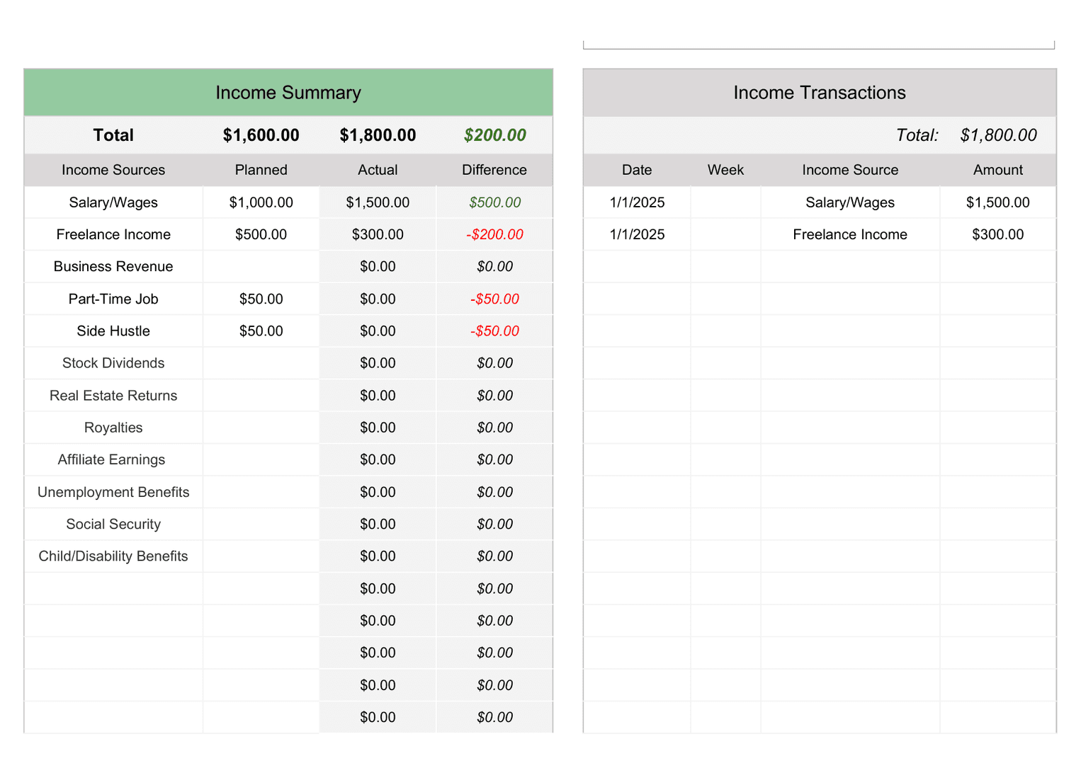 Family Budget template preview 3