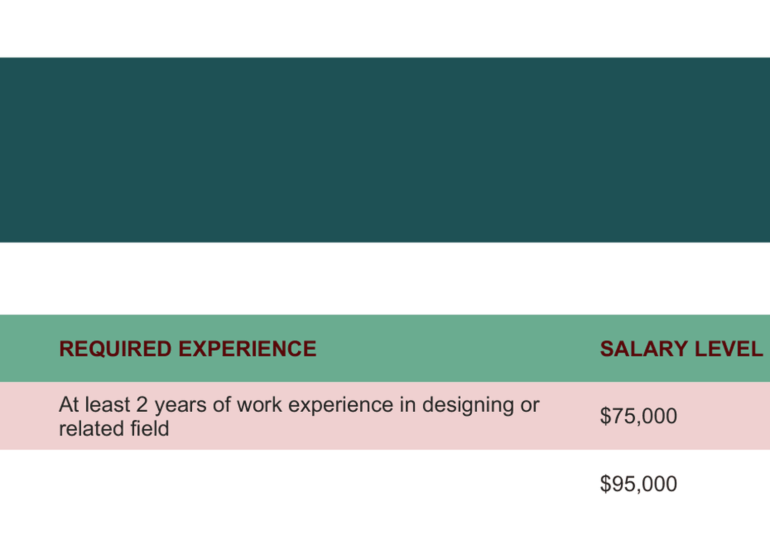 Job Candidates Tracker template preview 2