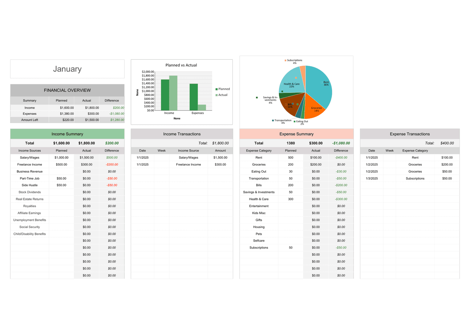 Family Budget template preview 1